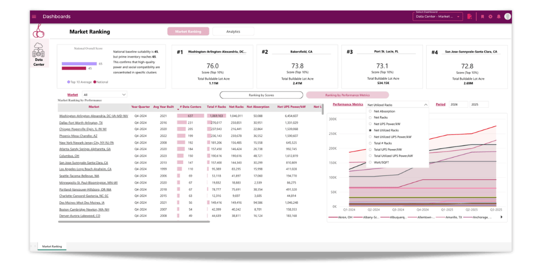 Data Center Intel Suite (1080 x 540 px) (1)