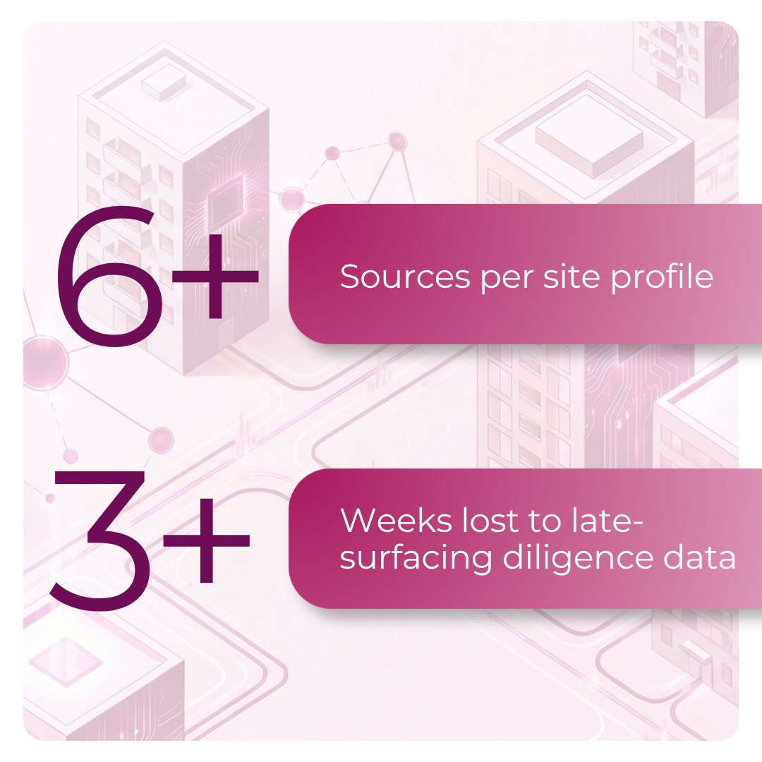 Data Center Intel Suite (1)