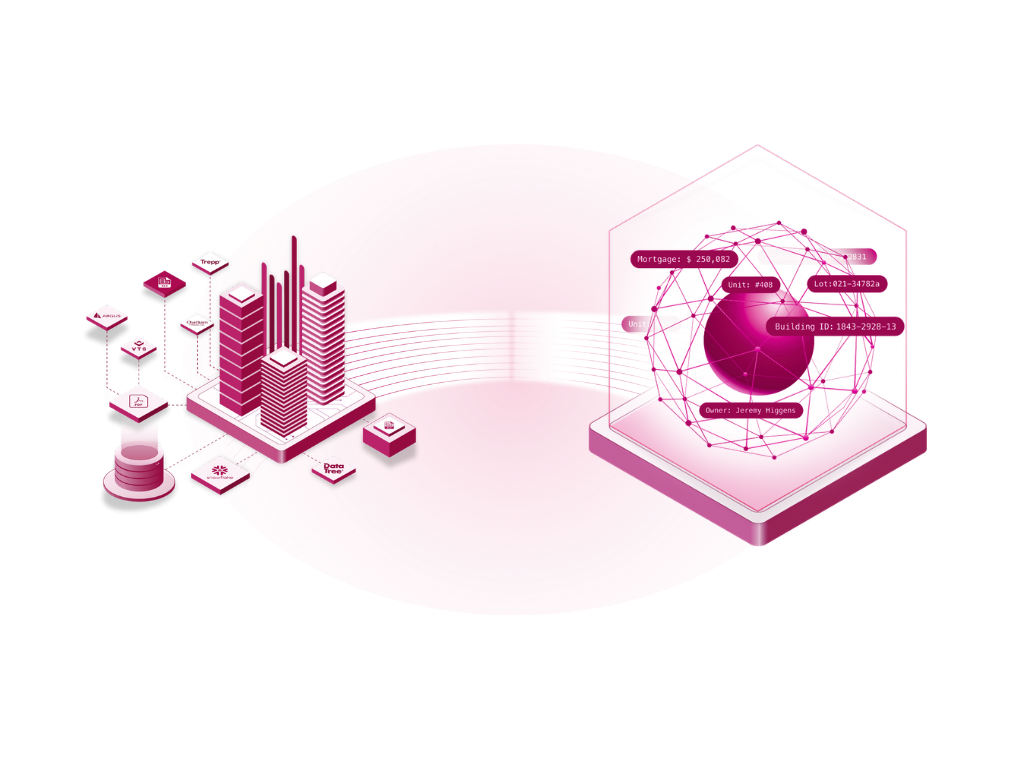 Source to Cherre Source to Cherre